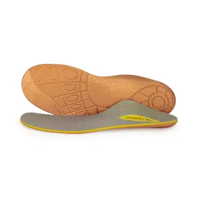 L800W  Women's Train Orthotics